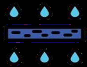 Filtración
